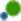 Scopus Author Identifier (Elsevier)